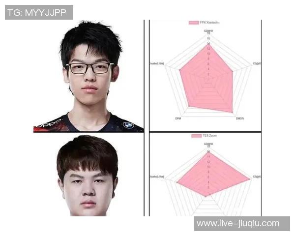 数据分析揭示EDG选手个人能力表现的关键因素与发展潜力